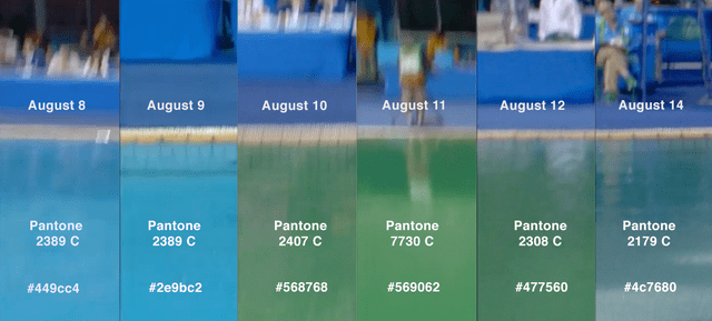 Olympic Pool Color Change in Pantone and Hex Value Chart Thrillist