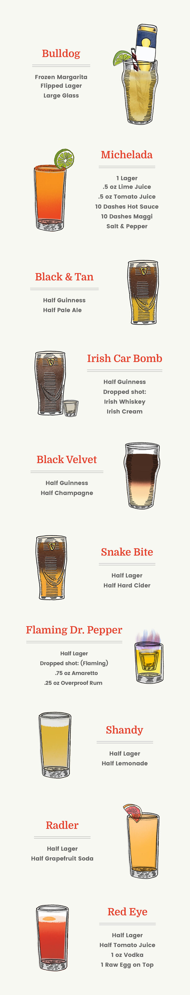 Best Beer Cocktails 10 Easy Cocktails to Make With Beer Thrillist