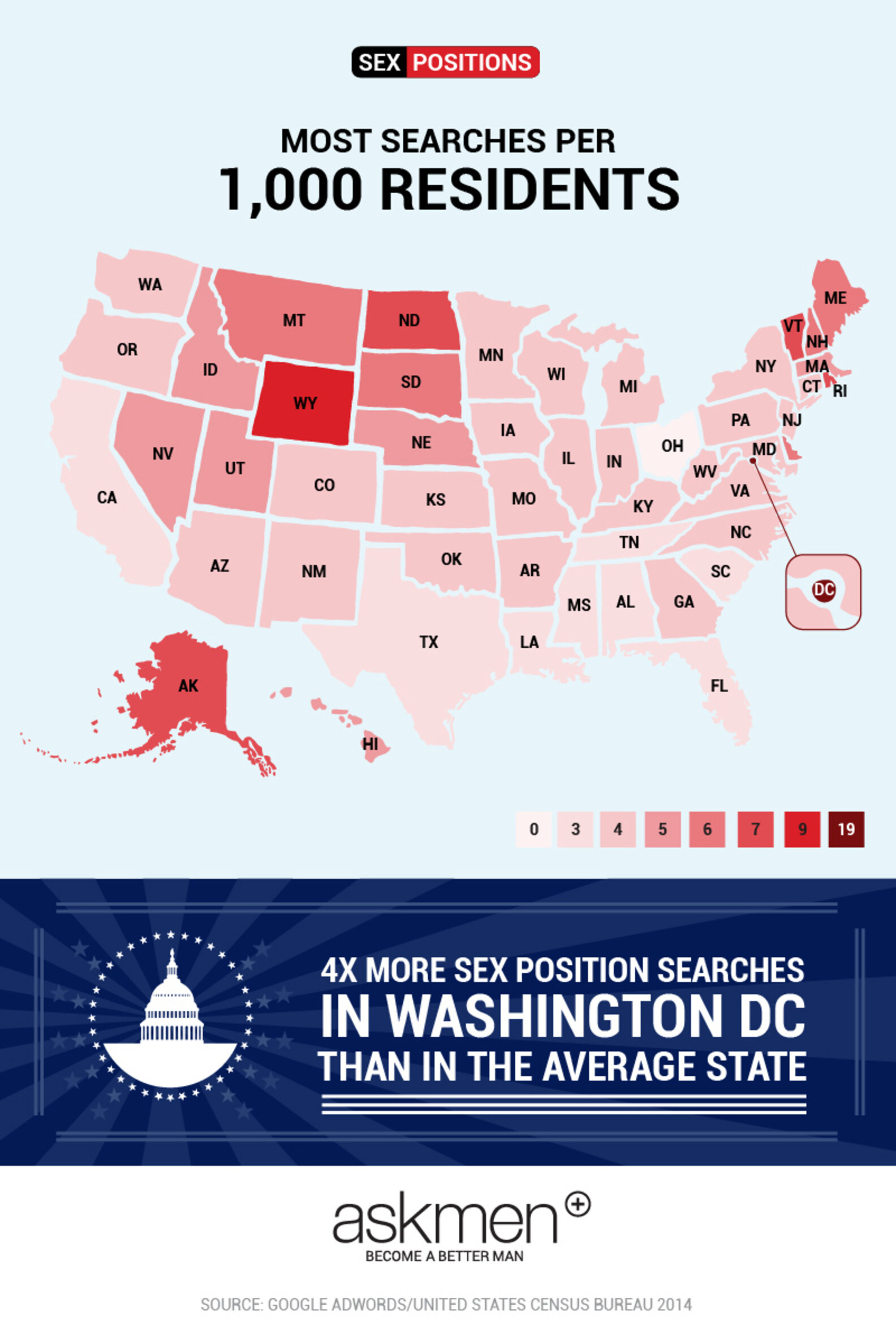 Most Popular Sex Positions by State in the United States of America