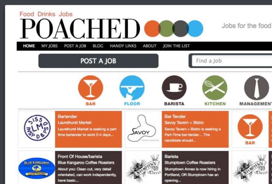 Poached Money Thrillist Portland