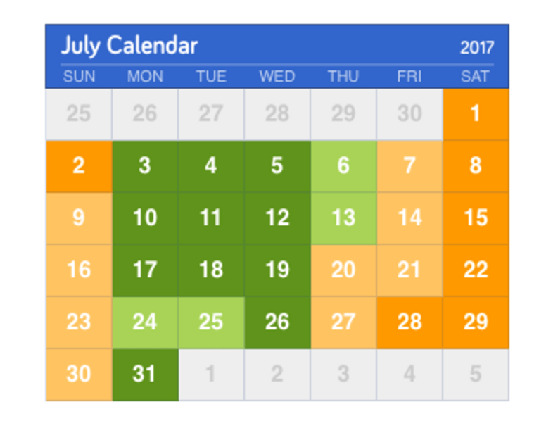 Study Reveals The Cheapest Days to Fly to Europe This Summer Thrillist