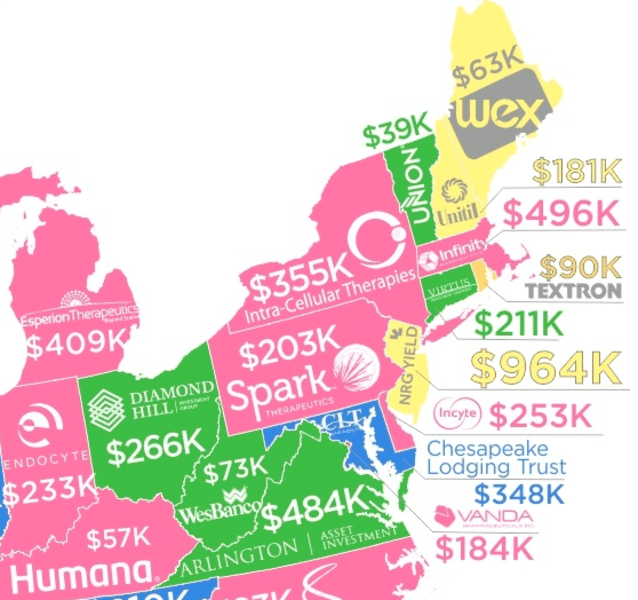 Highest Paying Companies in All 50 States Revealed by Map Thrillist