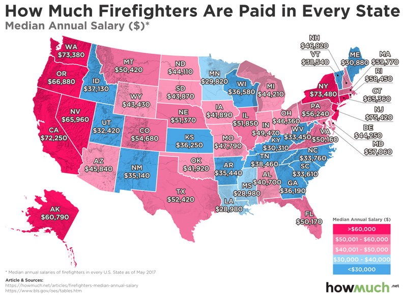 How Much Do Firefighters Make? Average Firefighter Salaries, Mapped