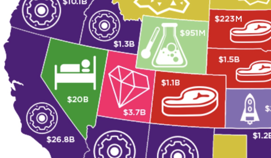The Most Profitable Industries in Every U.S. State Thrillist