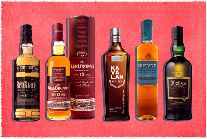 Best Whiskeys For Your Money Sipping Whiskeys in Your Price Range