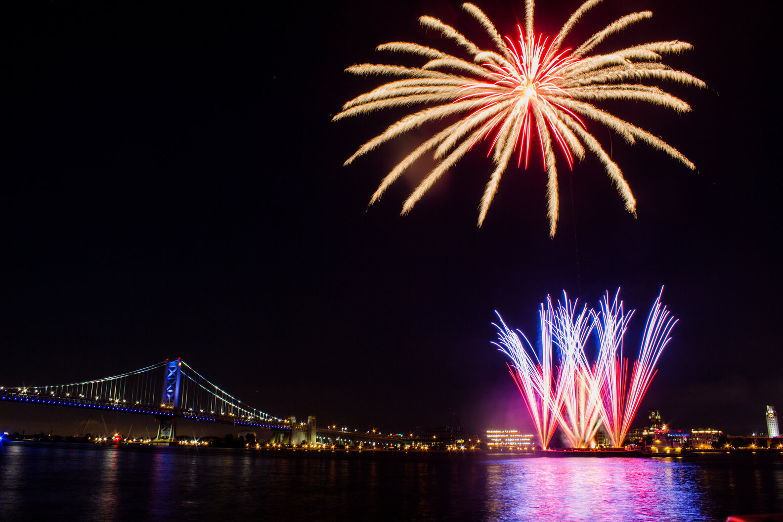 Philadelphia 4th of July Fireworks 2019 Where to Watch, Start Time