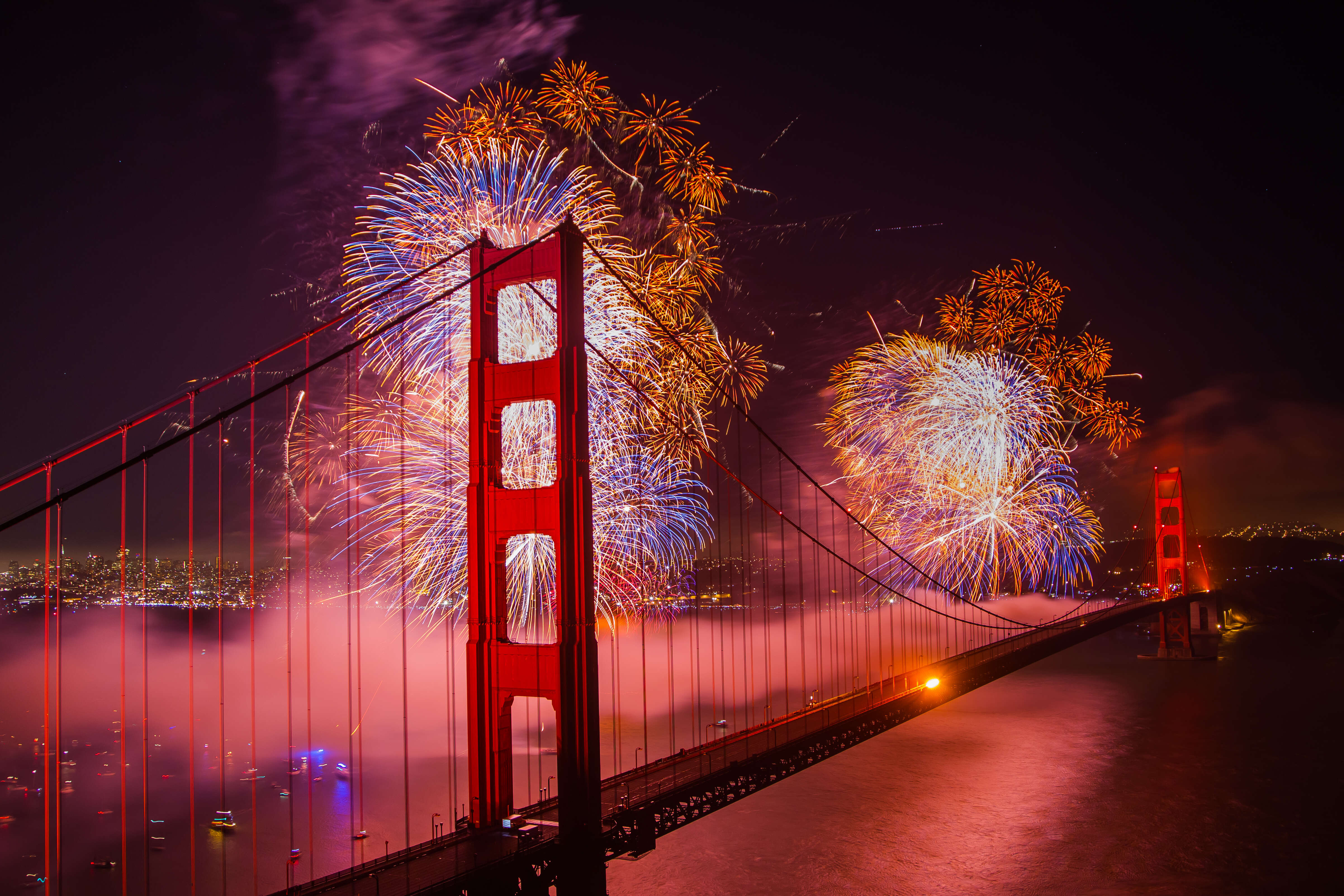 San Francisco 4th of July Fireworks 2019 Where To Watch & Start Times Thrillist