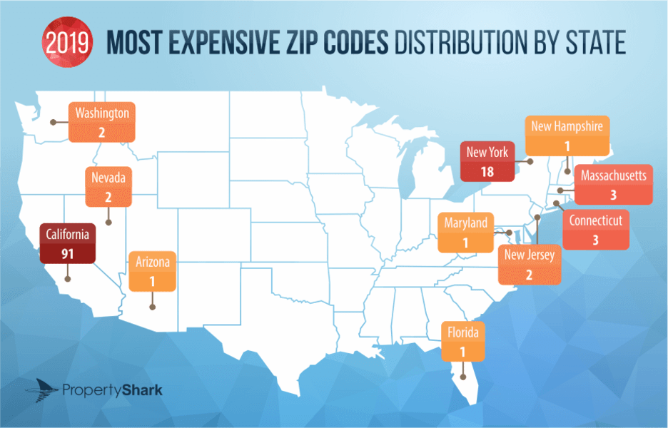 Most Expensive U.S. Zip Codes 2019 PropertyShark Releases New List