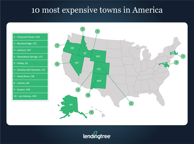 Most Expensive Towns in the US 2021 Which Places Made the List? Thrillist