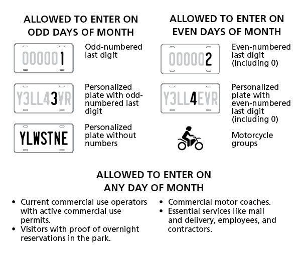 Yellowstone National Park Announces Reopening and New Entry Rules