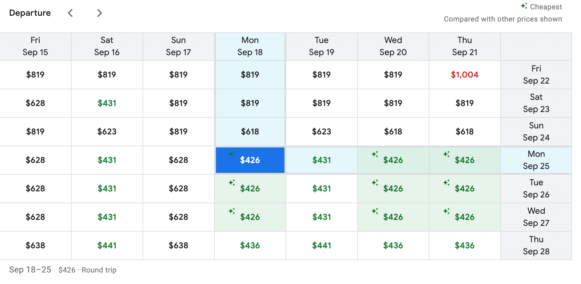 Cheap Flights to Ireland in 2023 Are Starting at 416 Right Now Thrillist