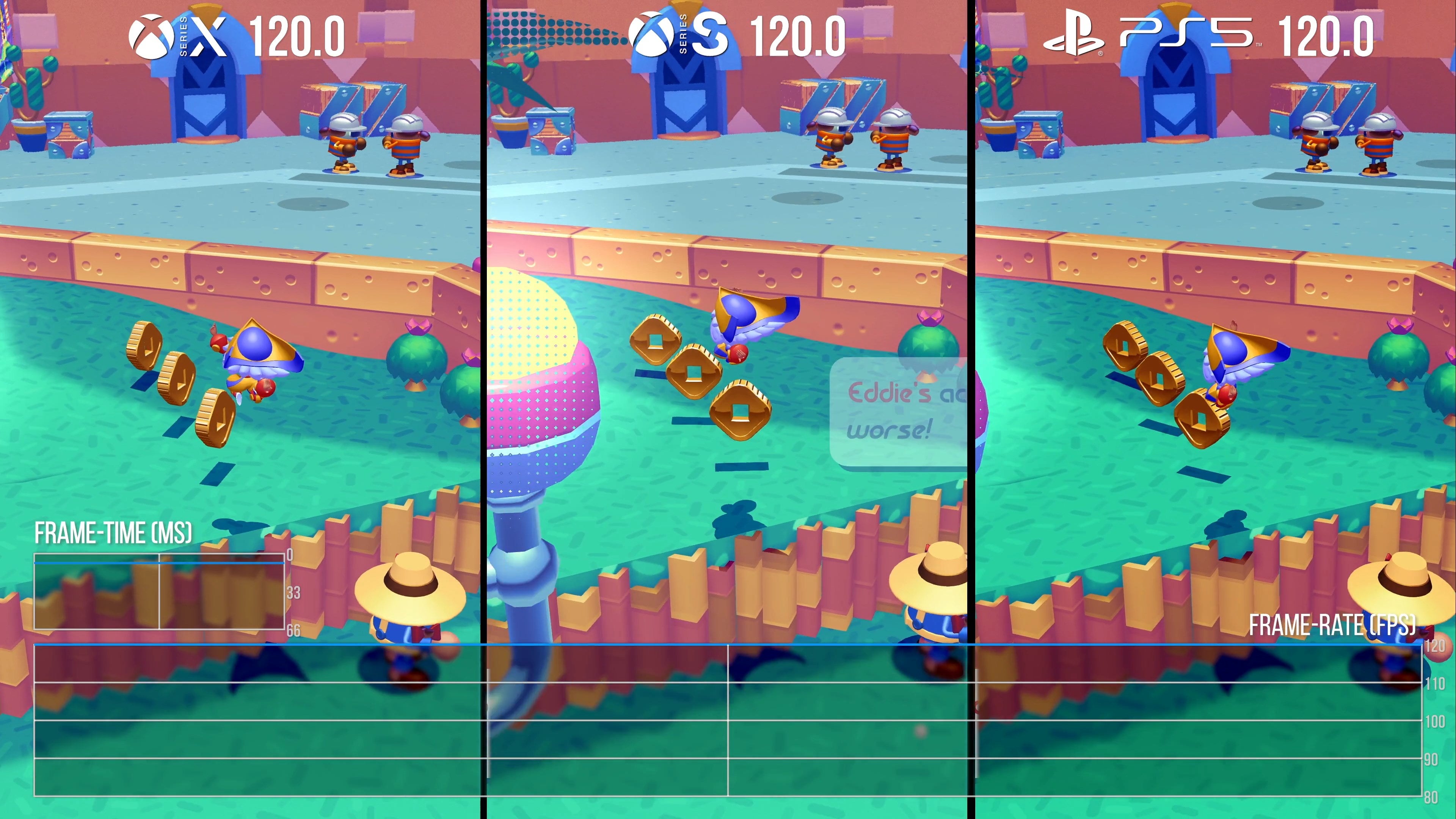 Penny's Big Breakaway is a perfect blend of oldschool platforming and