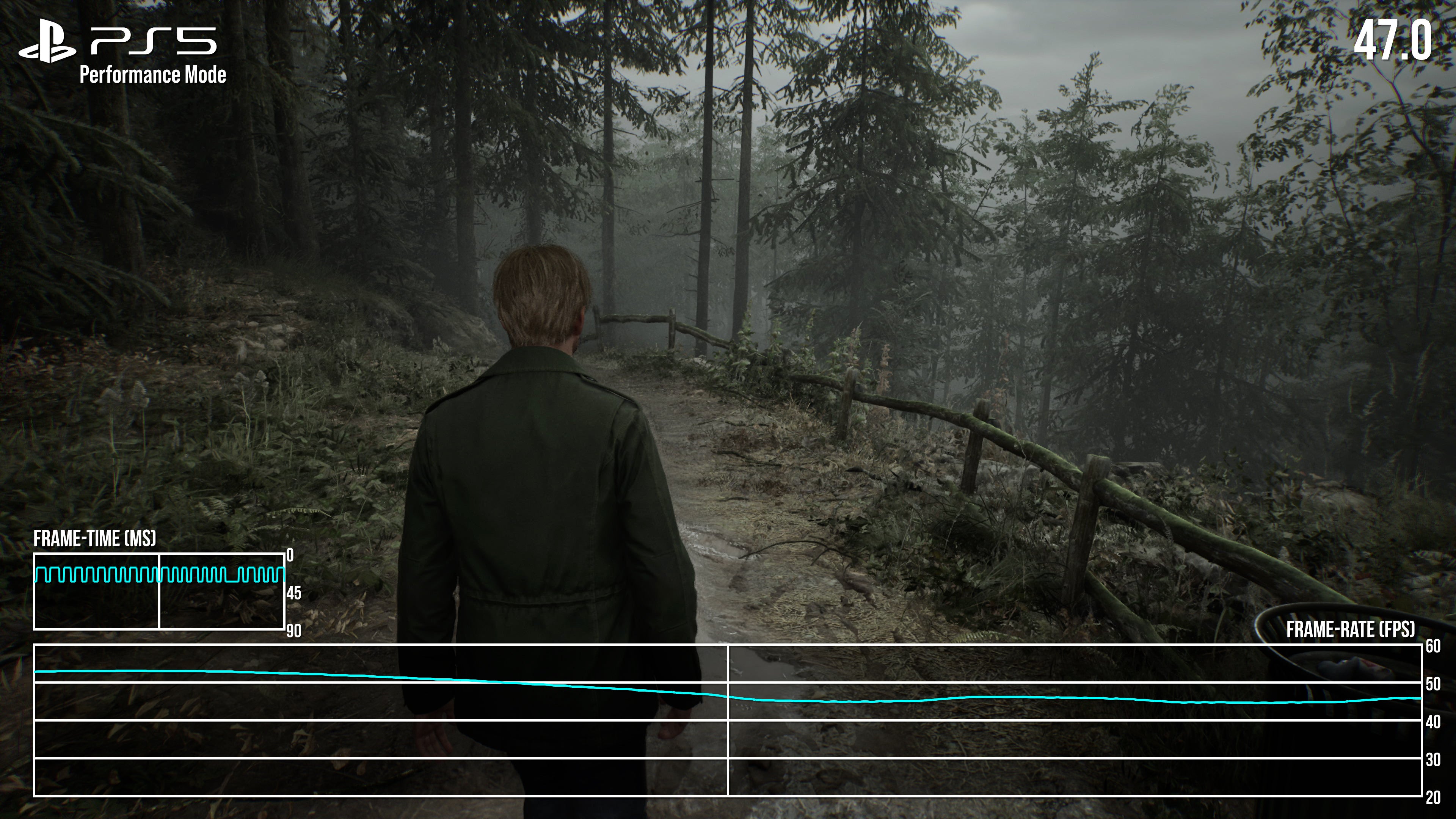 Silent Hill 2&rsquo;s remake is authentic and compelling - but technical 