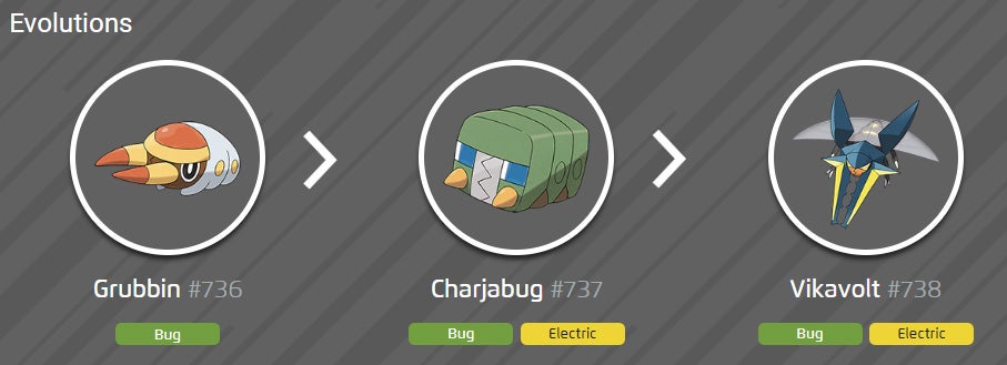 How to evolve Grubbin and get Charjabug and Vikavolt in Pokémon Go 