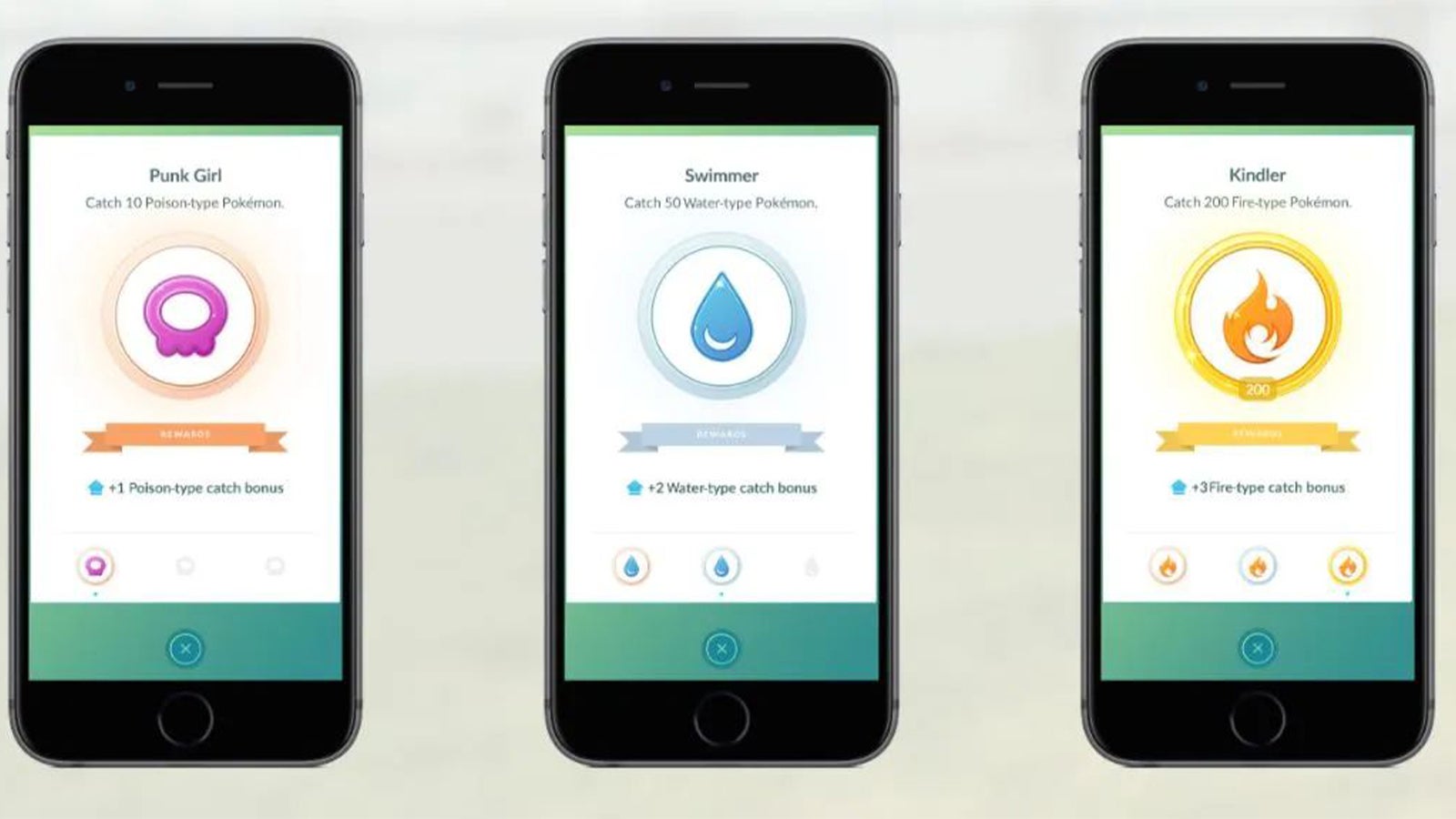 Pokémon Go Medals list, all Platinum Medals and Catch Bonus 