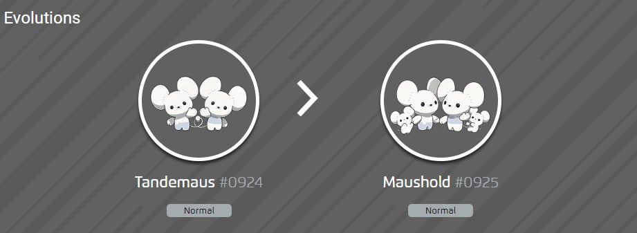 How to get Tandemaus and evolution Maushold in Pokémon Go 