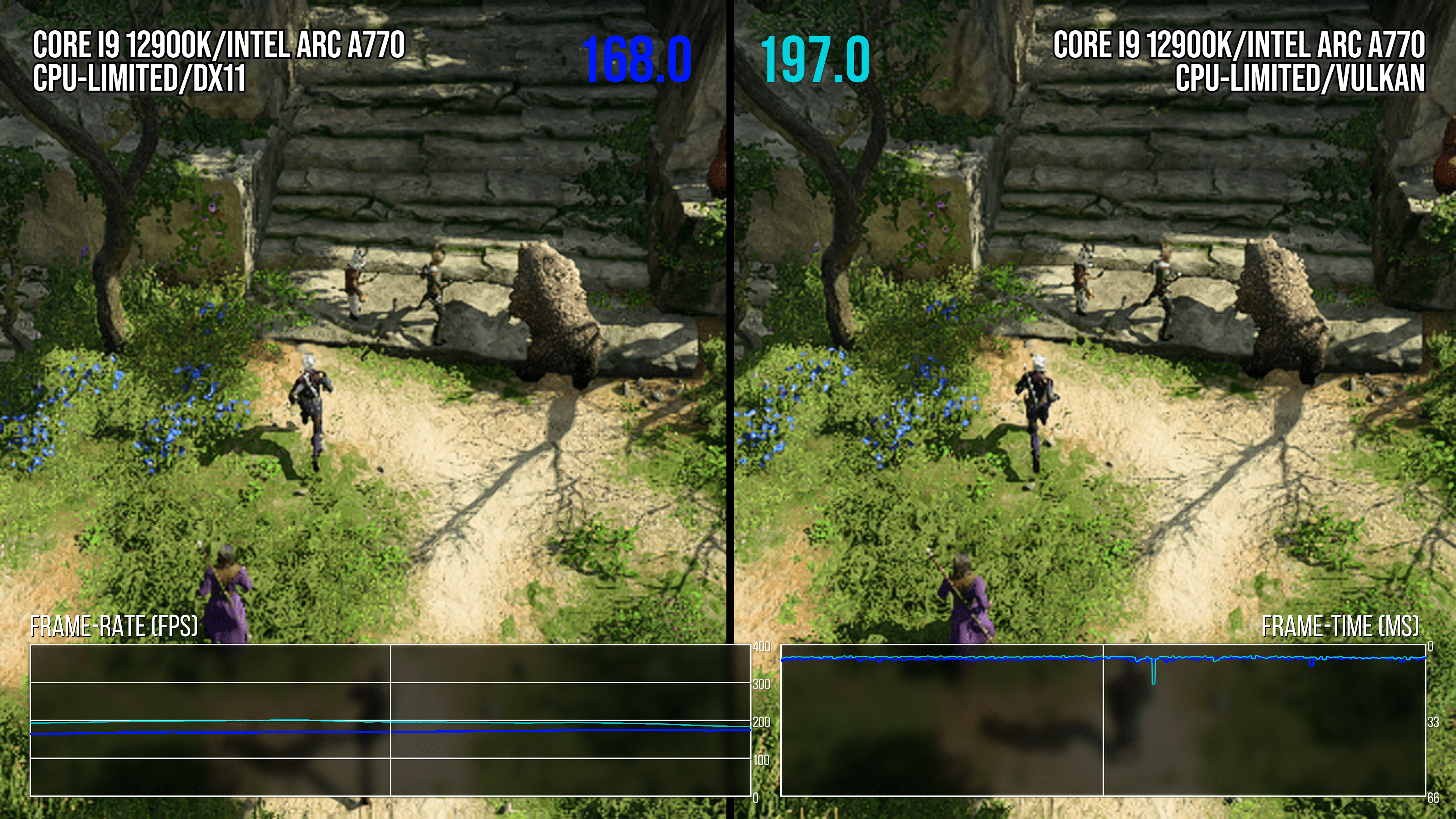DirectX 11 vs Vulkan: which is best for Baldur&rsquo;s Gate 3 