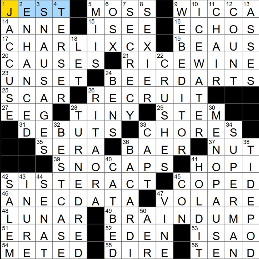 The Nyt Crossword Answers And Hints Friday Oct 17th Rock Paper Shotgun
