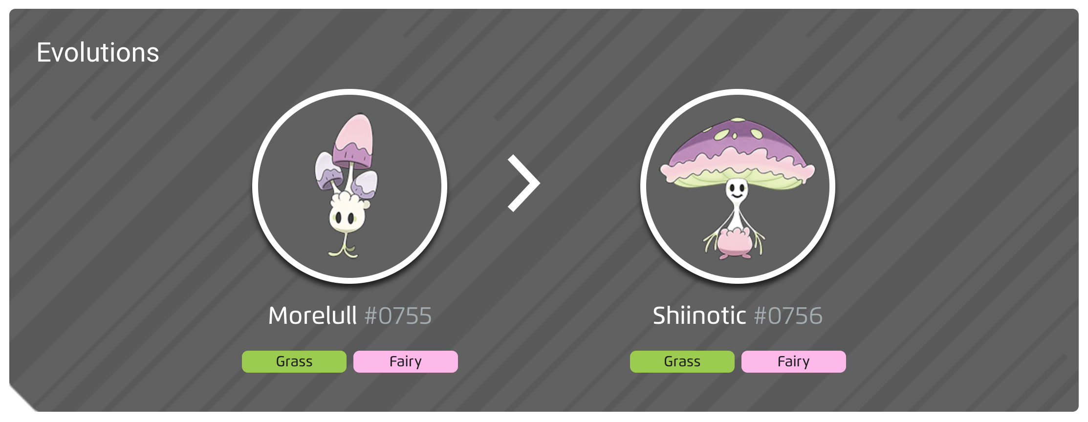 Morelull 100 perfect IV stats, shiny Morelull in Pokémon Go