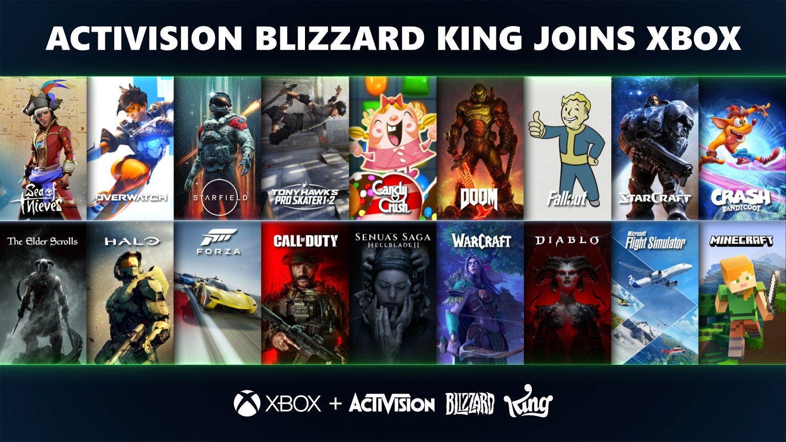 US appeal court throws out FTC’s challenge against Microsoft’s .7bn acquisition of Activision Blizzard