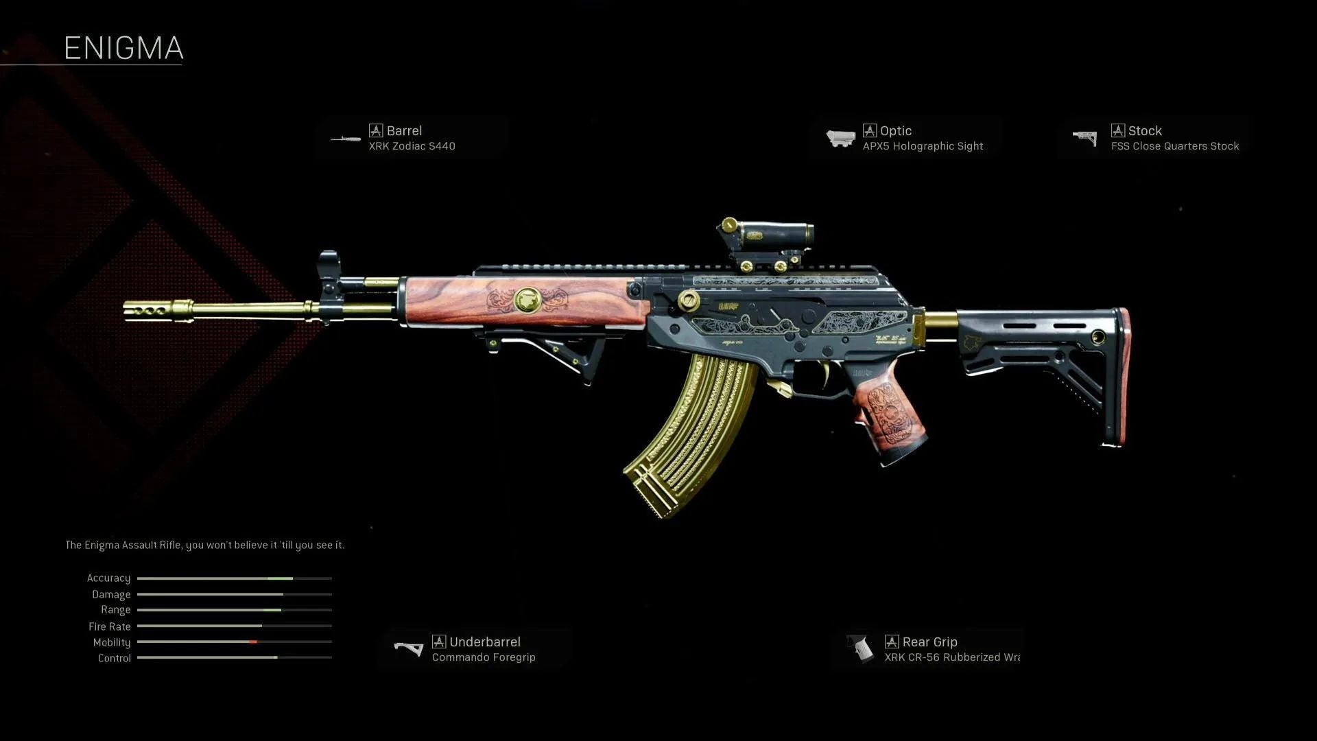 Warzone Blueprints list All Blueprints to unlock in the Blueprint