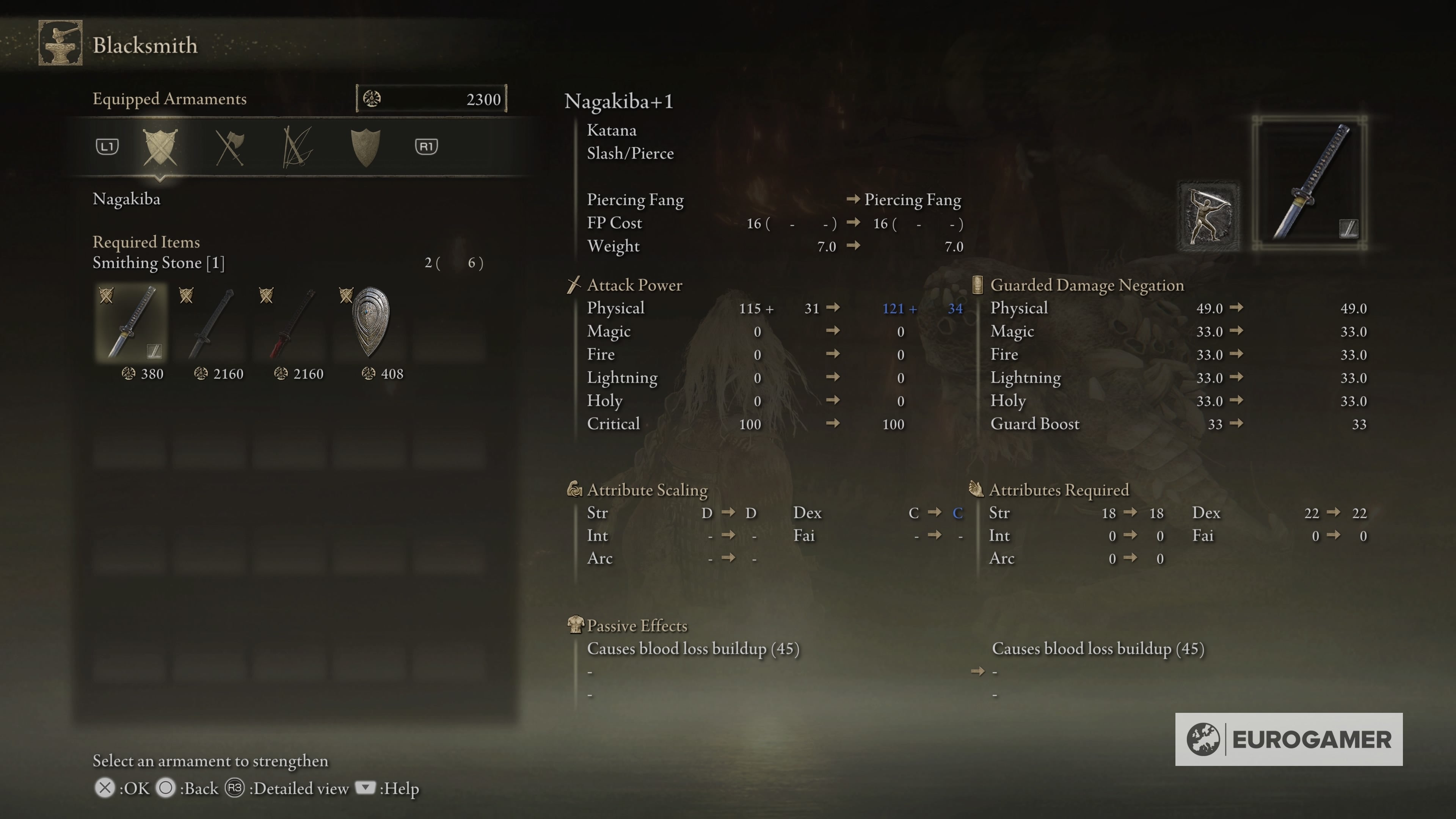 Elden Ring Attribute Scaling explained