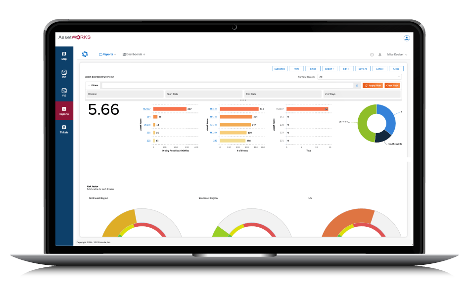 Mastering Fleet Management Your Comprehensive Guide to 2023's Top