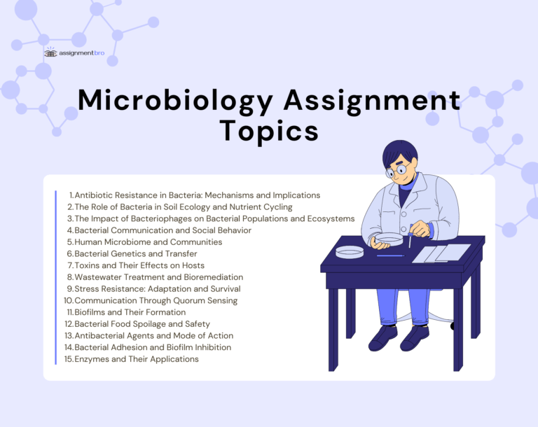 Best Ideas for Microbiology Assignment Topics AssignmentBro