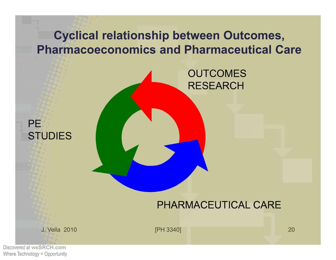 Importance of Pharmacoeconomics Notes, PDF, Books, Social.