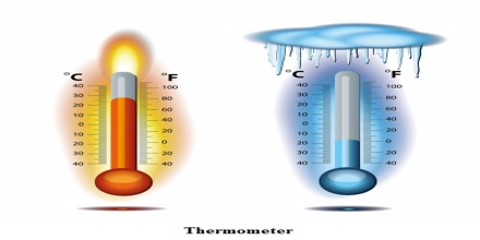 Standard Conditions For Temperature And Pressure - Assignment Point