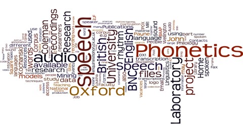 Phonetics - Assignment Point