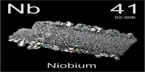 Niobium Assignment Point