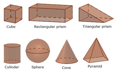 Solid Geometry Terms - Assignment Point