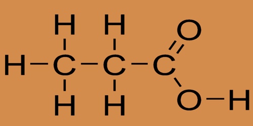 Propionic Acid Assignment Point