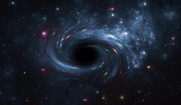 Stellar Black Hole a Type of Black Hole formed by Gravitational