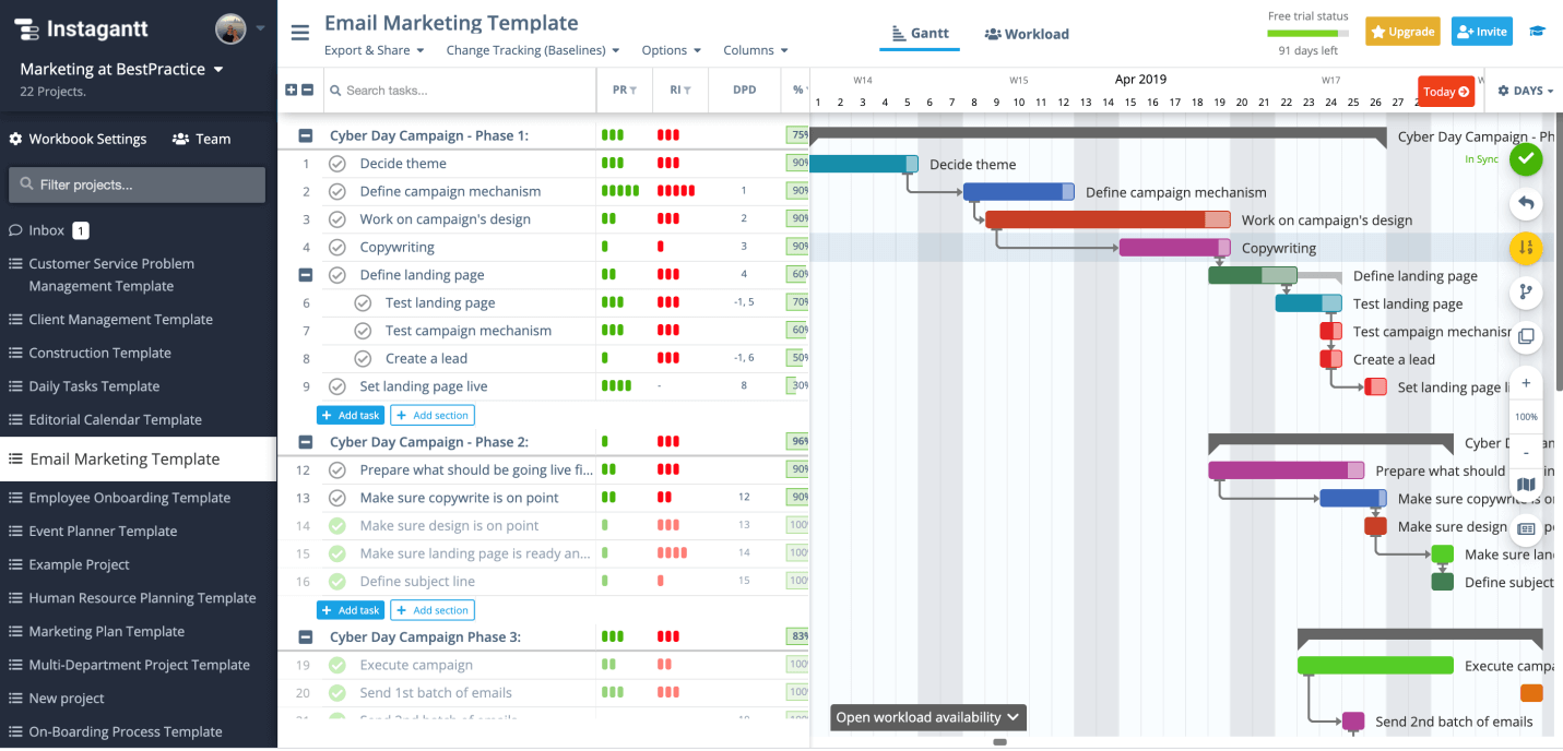 10 Best Project Management Tools for Top Companies 2022