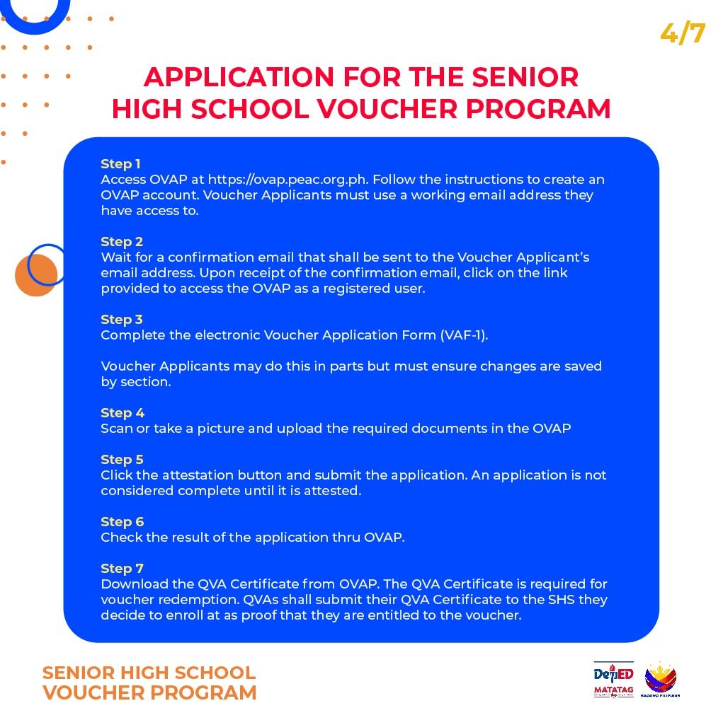 DepEd Opens SHS Voucher Applications for 20242025 Assistance.PH
