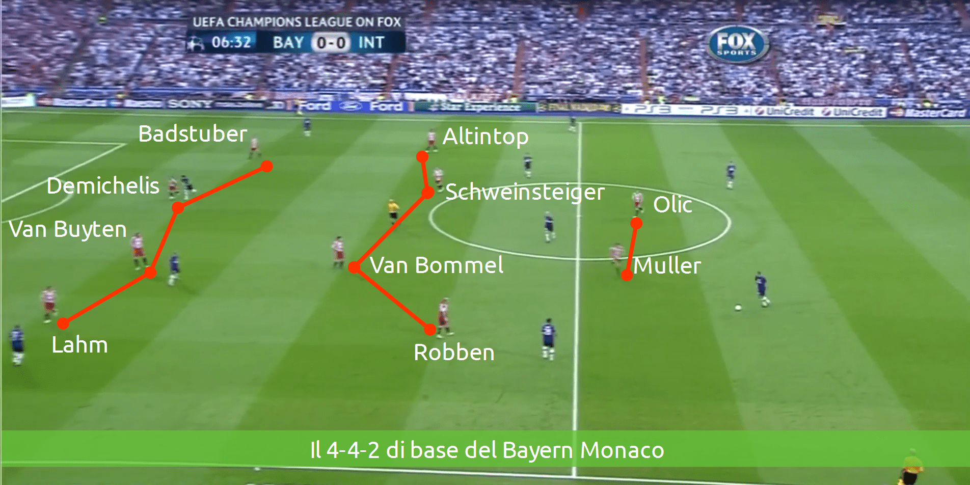 Analisi Tattica: L'inter Di Josè Mourinho - Aiapc 952_x_1904_png