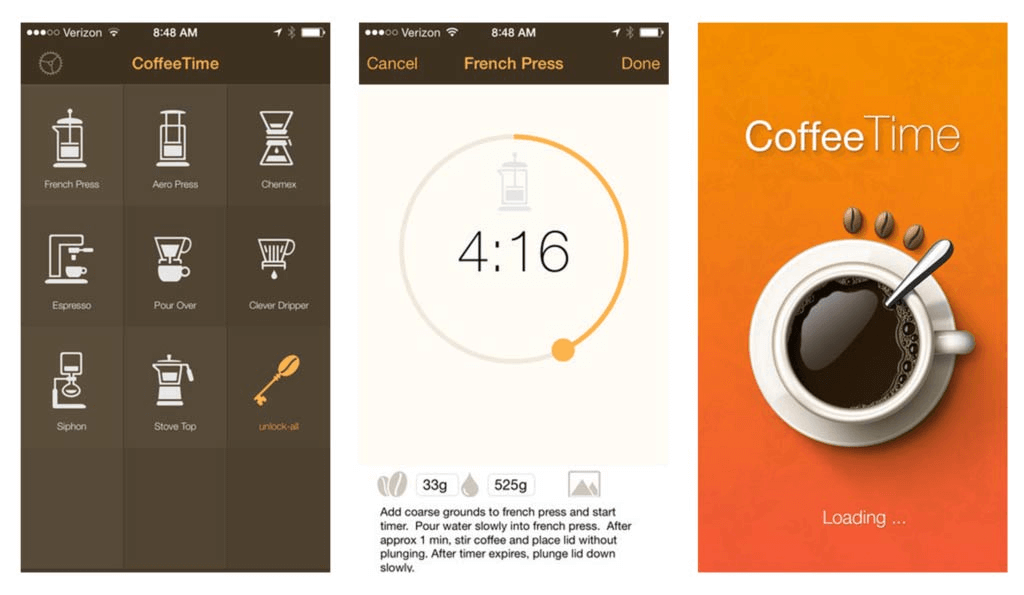 Best Coffee Apps for iPhone Associated Coffee