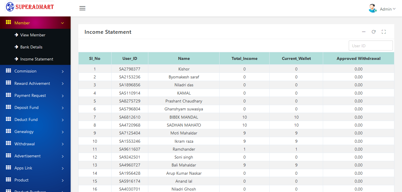 with Repurchase MLM Software, mlm repurchase