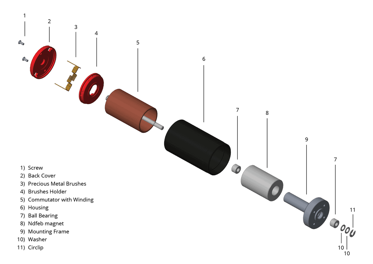 Coreless DC Motor A Quick Reference Guide