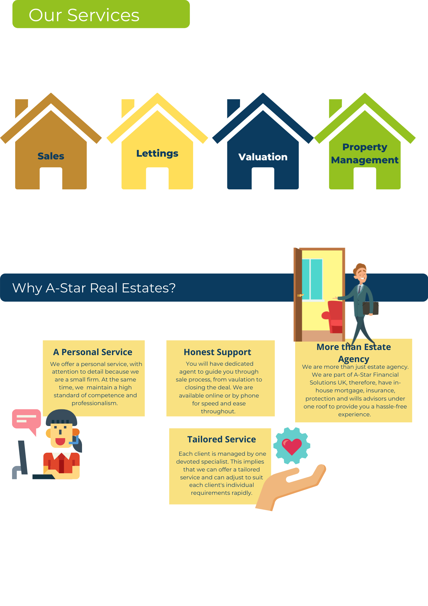 AStar Real Estate Letting and Estate Agent
