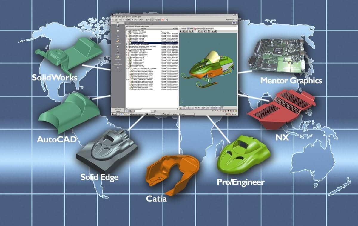 Best CAD Drafting Softwares among AutoCAD, CATIA, Microstation