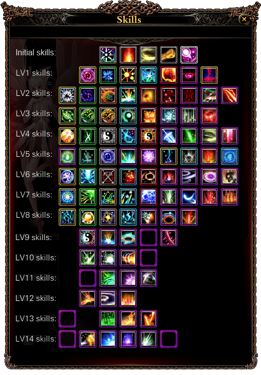 PWI Genie Affinity Calculator