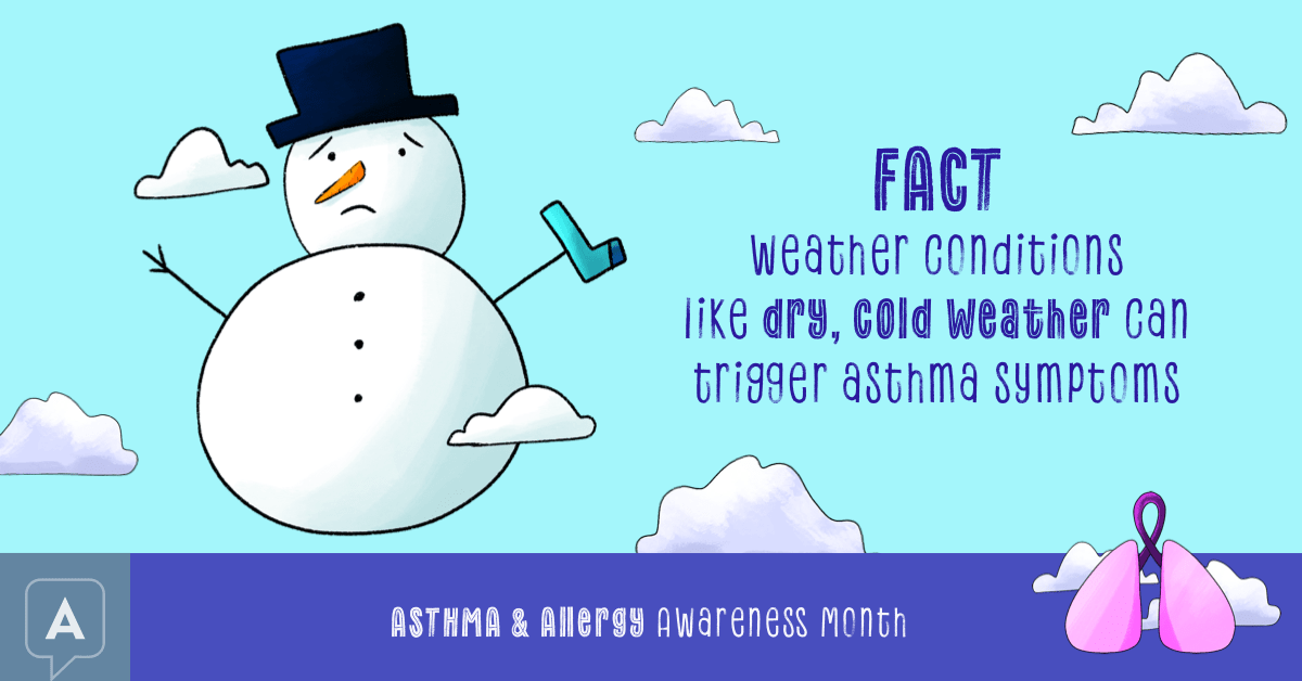 The Impact Of Weather Changes On Asthma