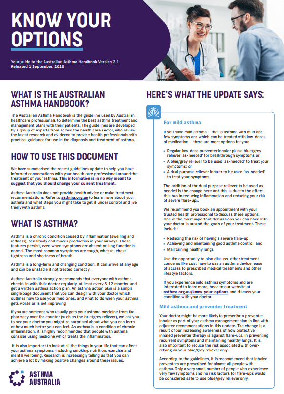 Resources Asthma Australia
