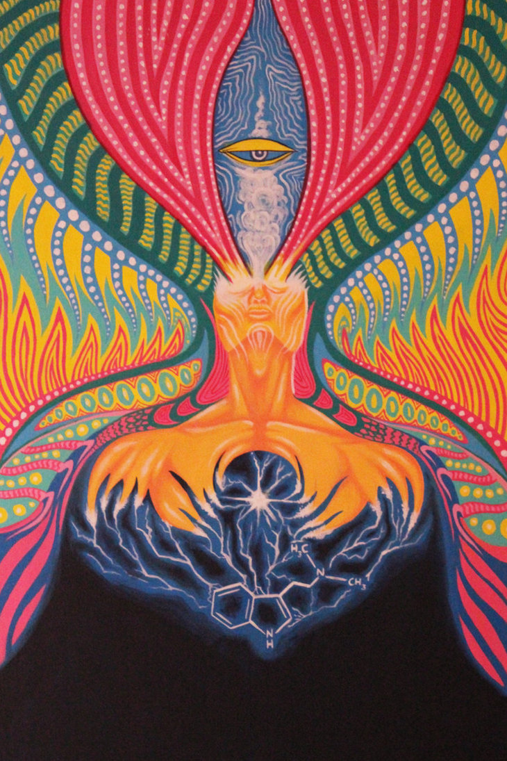 Understanding the Self Moon Root