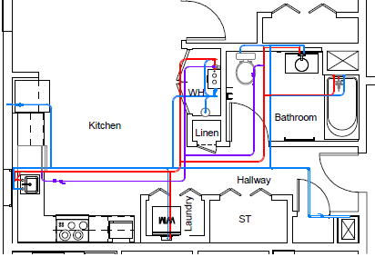Plumbing Design | Residential Designs | Astra MEP