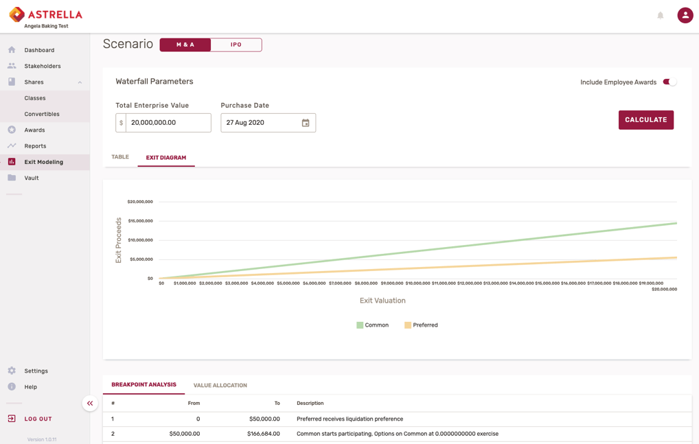 Q3 Astrella Updates Astrella
