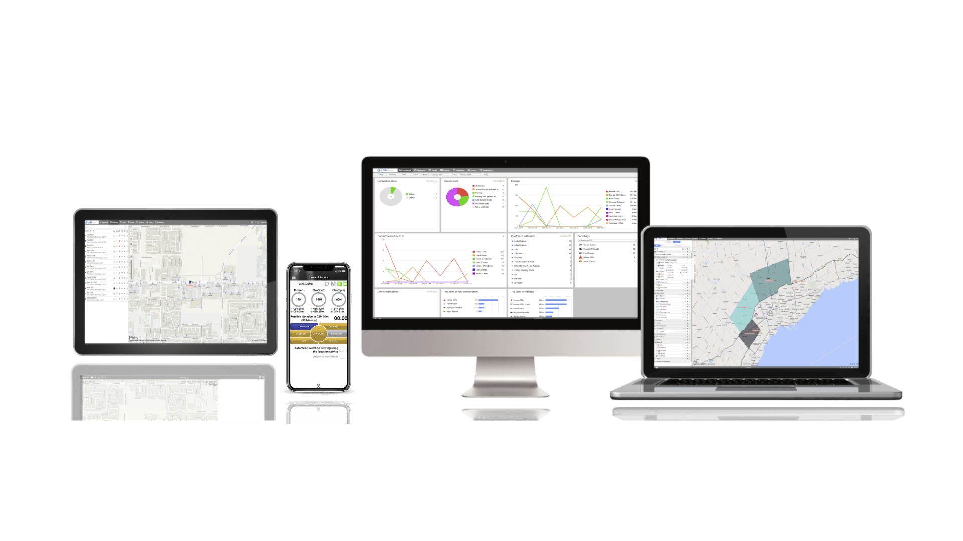 Dispatch & Order Distribution Astreon Enduser
